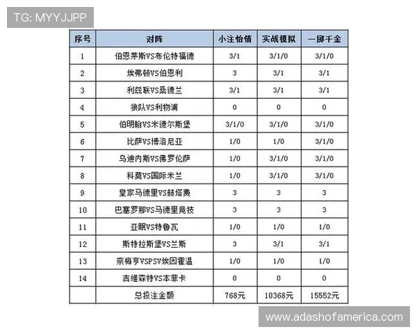 AG贵宾会网站最新优惠政策详解帮助玩家合理规划投注策略提升盈利